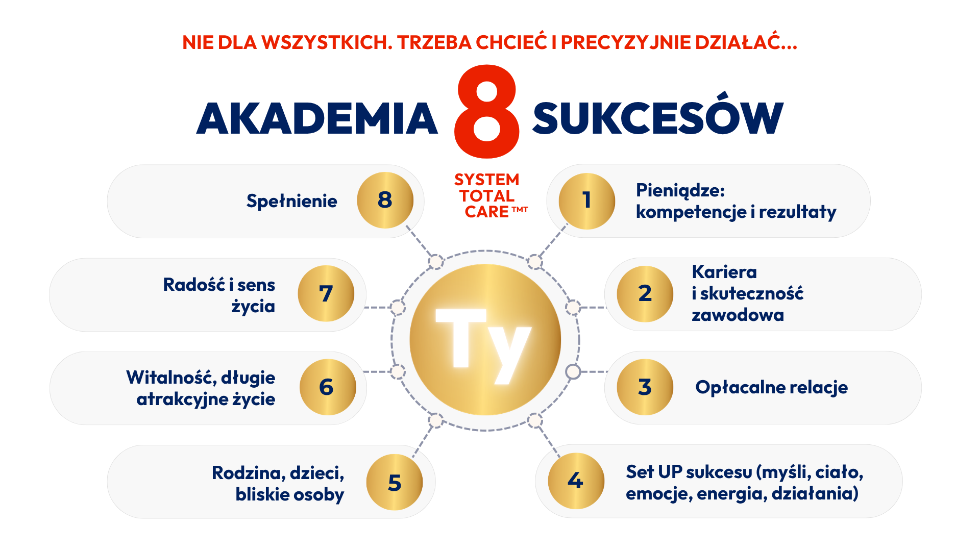 Kazimierz Nalepa Trzy Życzenia (1)